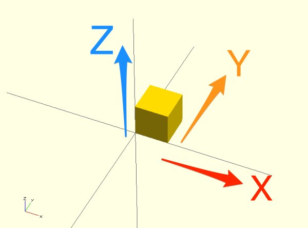 3D Graph Example